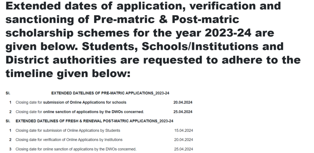 Post Matric Scholarship Odisha